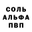 Бошки Шишки VHQ Christal Alvares